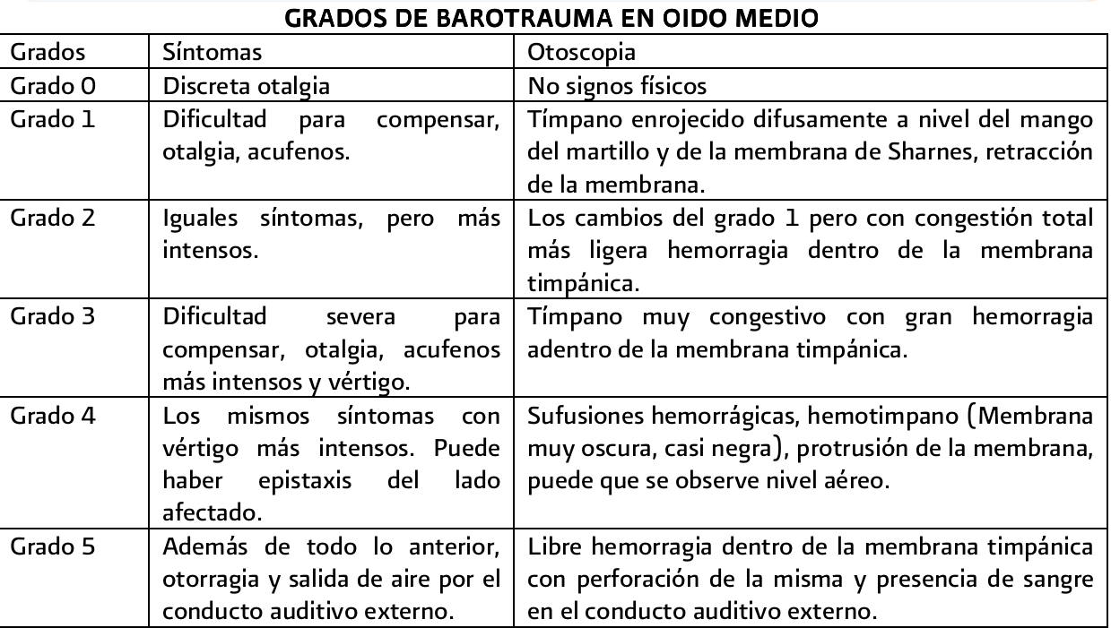 5. Diagnostico 1 - GPC-IMSS-697